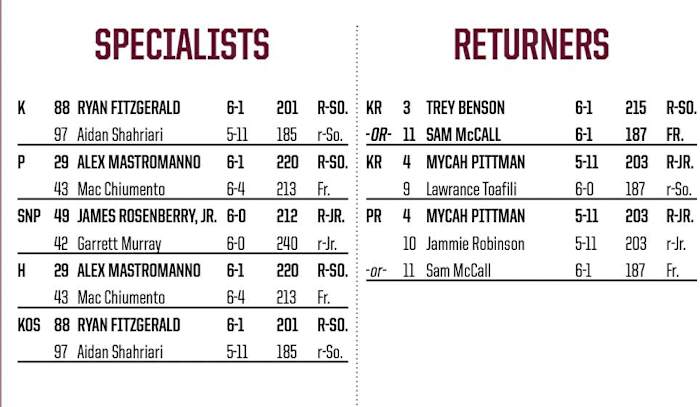 Screen Shot 2022-11-21 at 10.26.12 AM